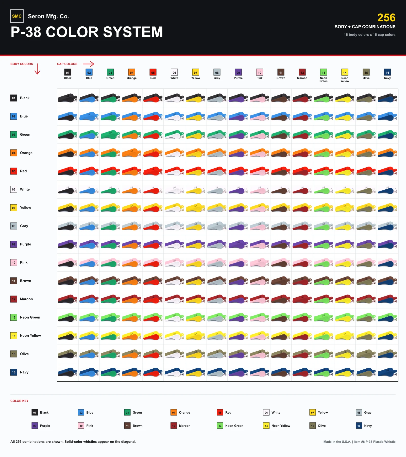 Chart showing all 256 Model P-38 whistle body and molded cap color combinations