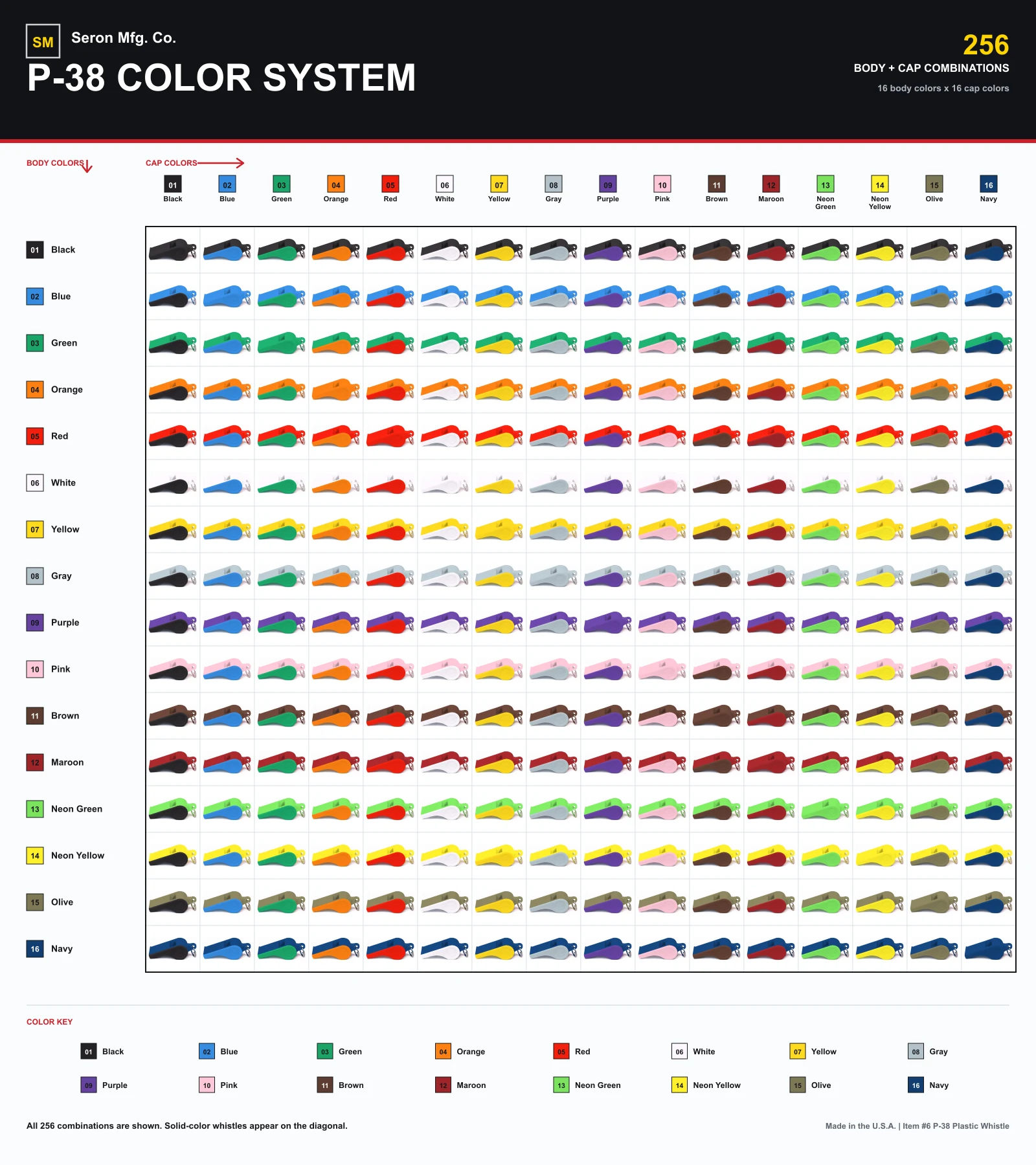 Chart showing all 256 Model P-38 whistle body and molded cap color combinations